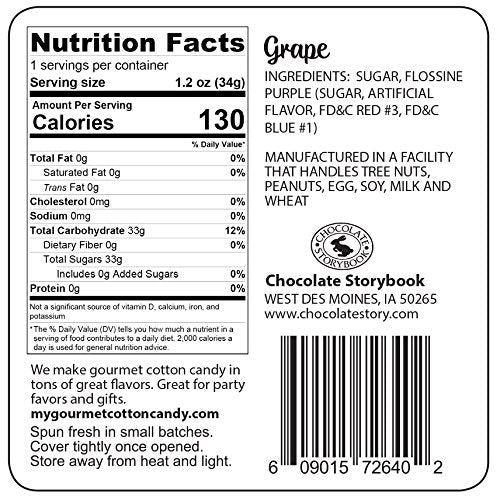 Cotton Candy - Grape